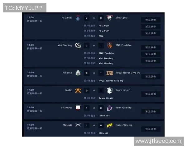 ti比赛持续多久-TI比赛持续多久？ti比赛持续多久